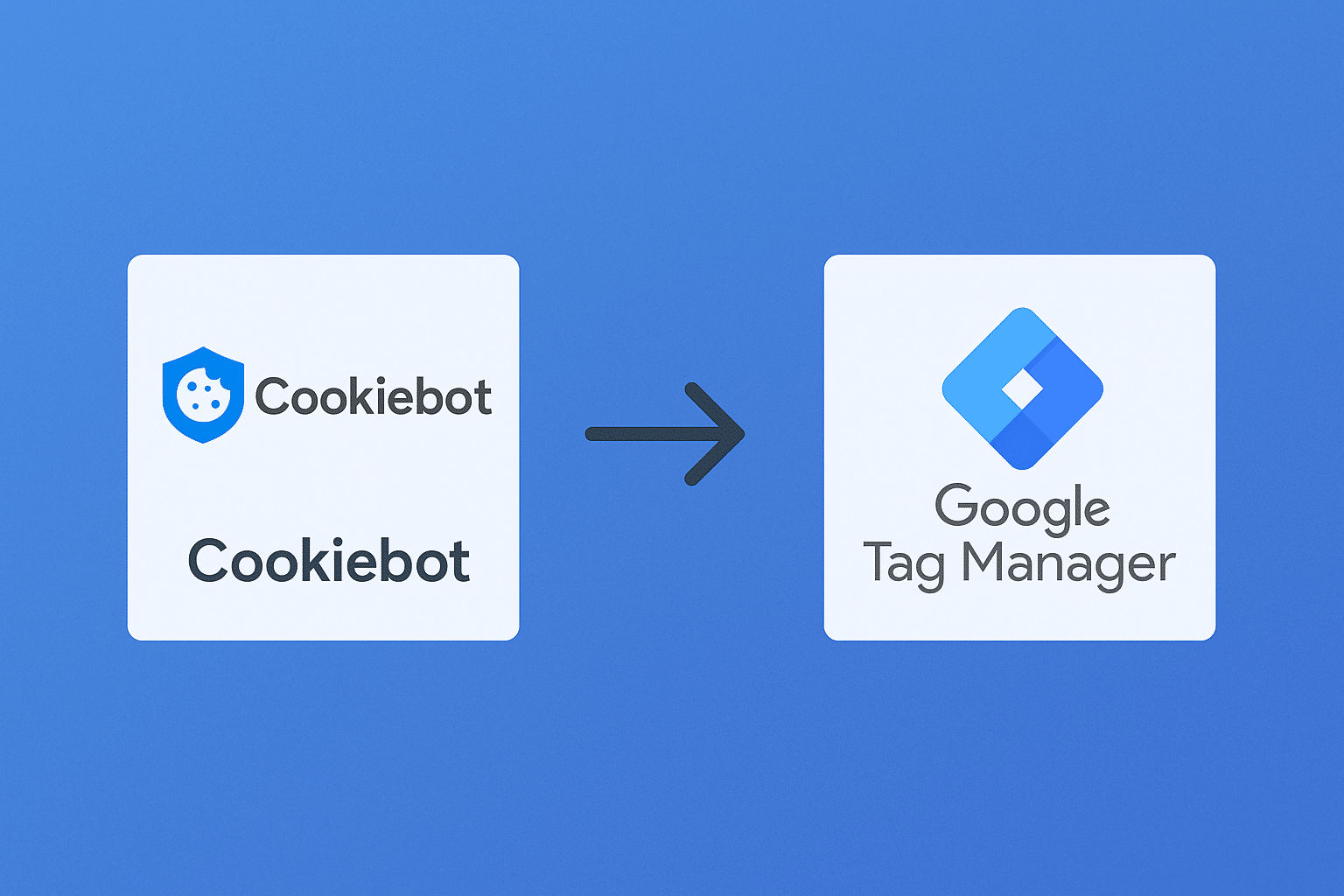 Cookiebot Google Tag Manager: Complete handleiding voor implementatie